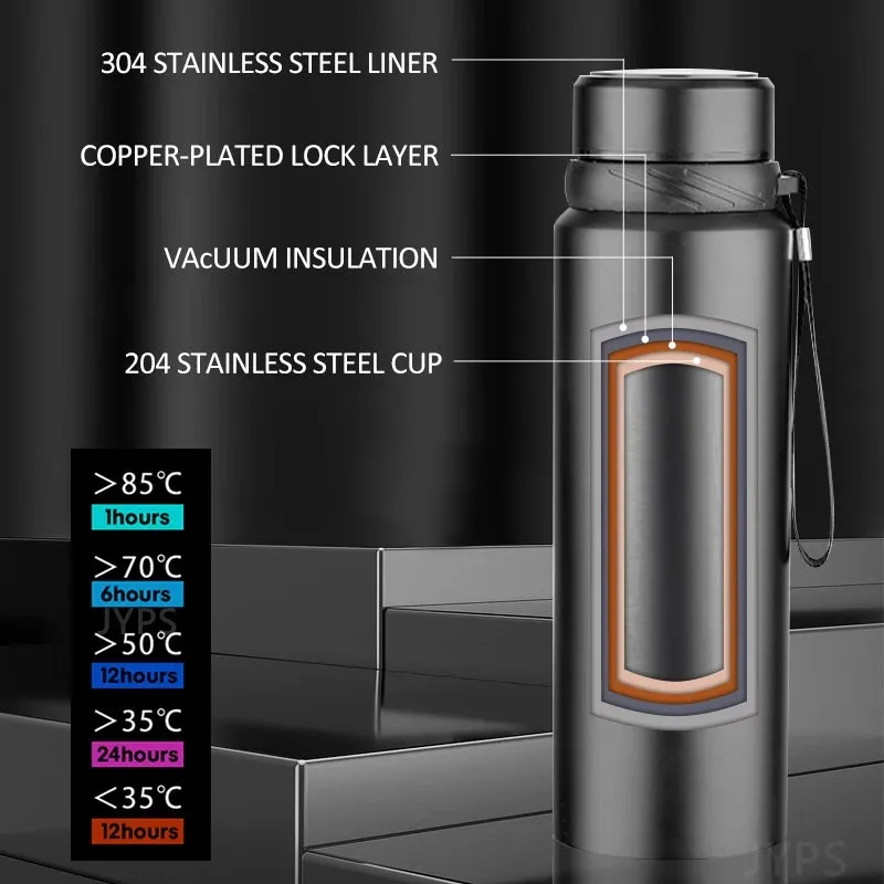 1L Stainless Steel Thermos: Keeps Drinks Hot or Cold All Day-1000ml