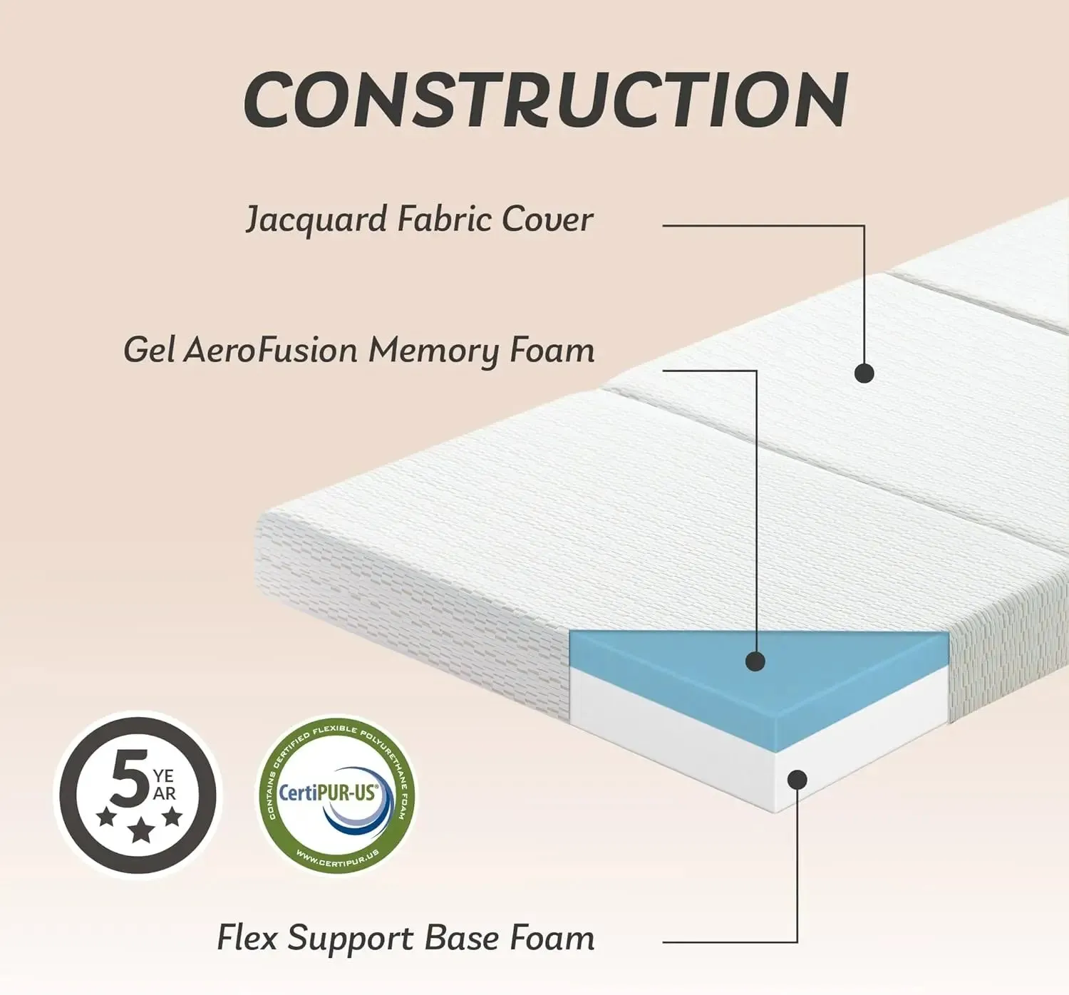 4 Inch Thick - Single Tri-Fold Memory Foam, Foldable Mat Mattress With Storage Bag And Washable Cover