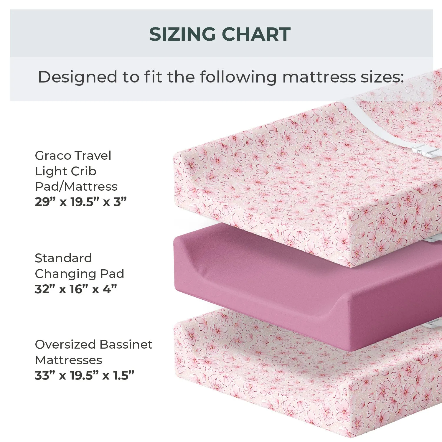 Changing Pad Covers - Bossom