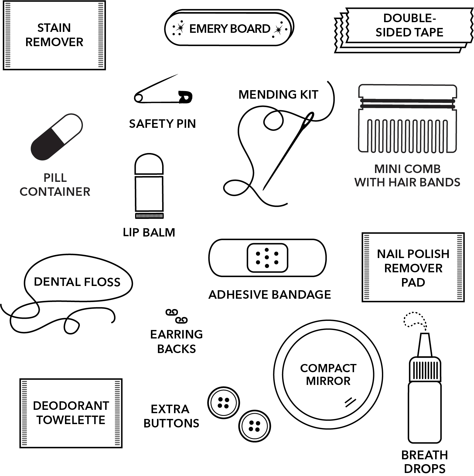 Confetti Minimergency Kit