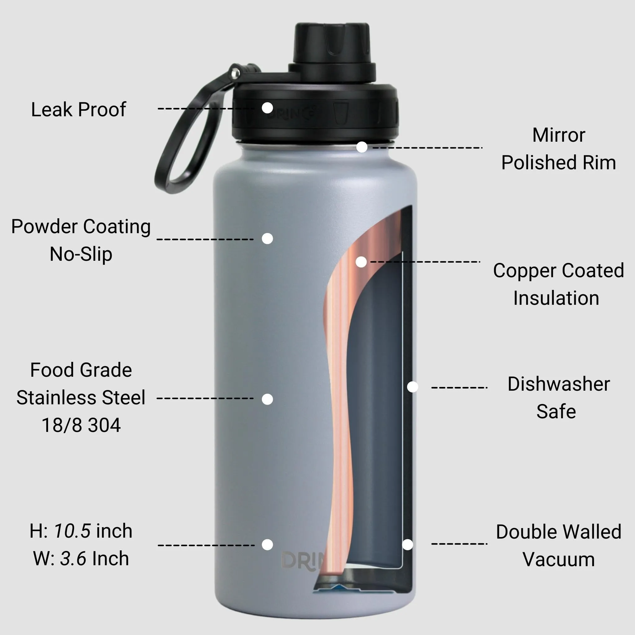 DRINCO® 32oz Stainless Steel Water Bottle (3 lids) - Asphalt Gray