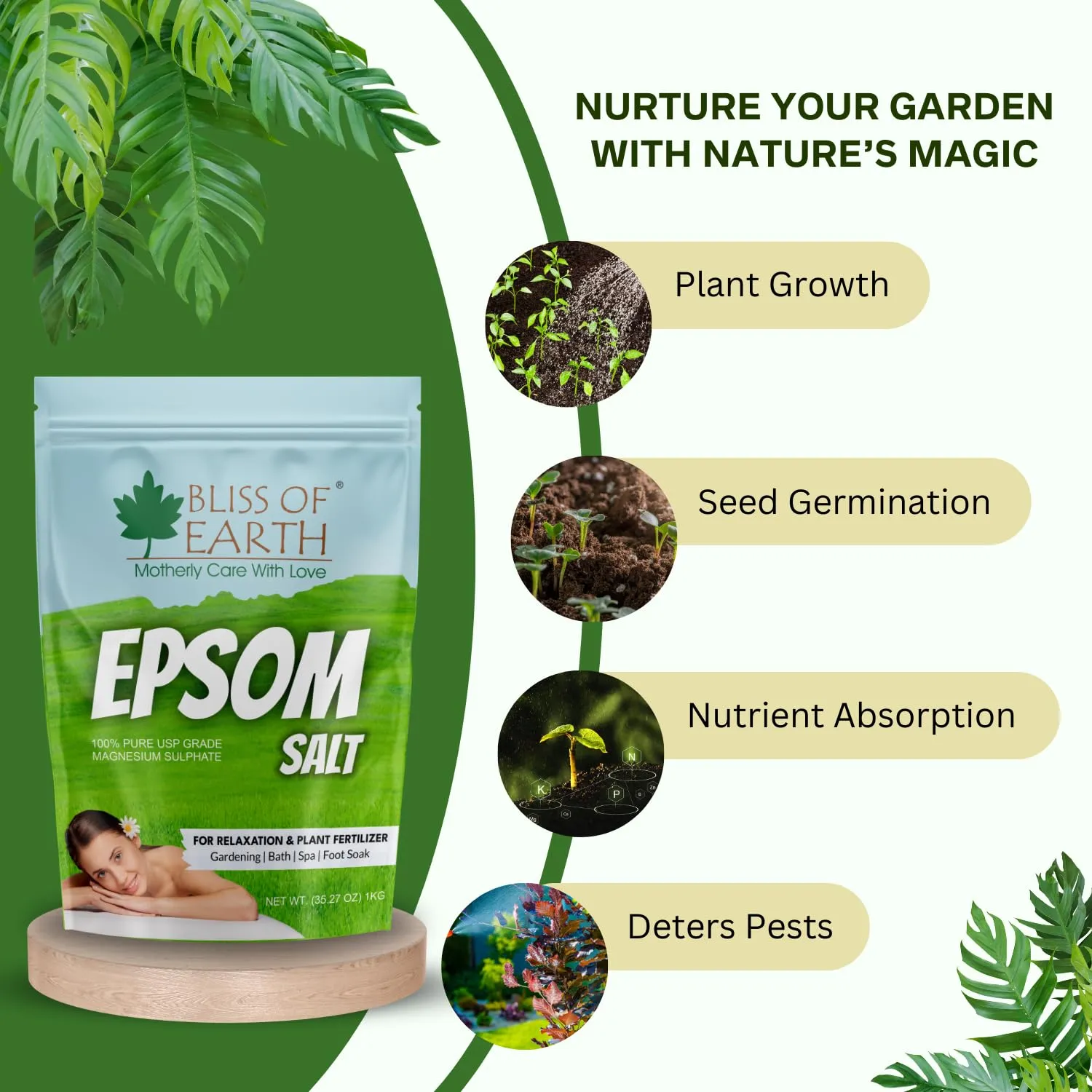 Epsom Salt for Bath, Plants & Foot Soak (1 KG)