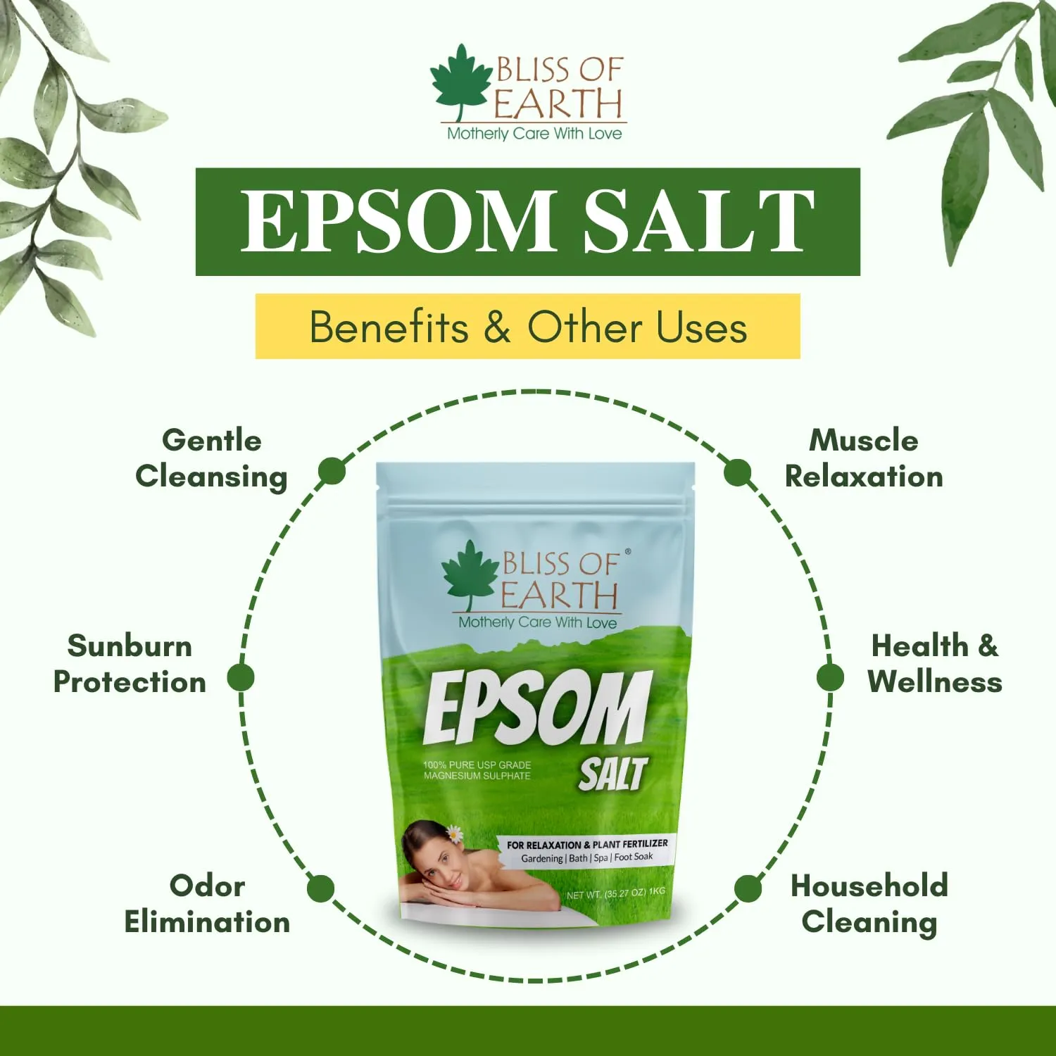 Epsom Salt for Bath, Plants & Foot Soak (1 KG)