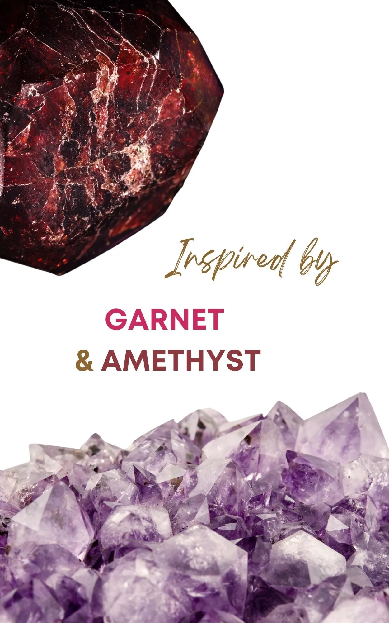 Garnet & Amethyst Blend Perfume Oil Concentrate Mini Rollie by Sage