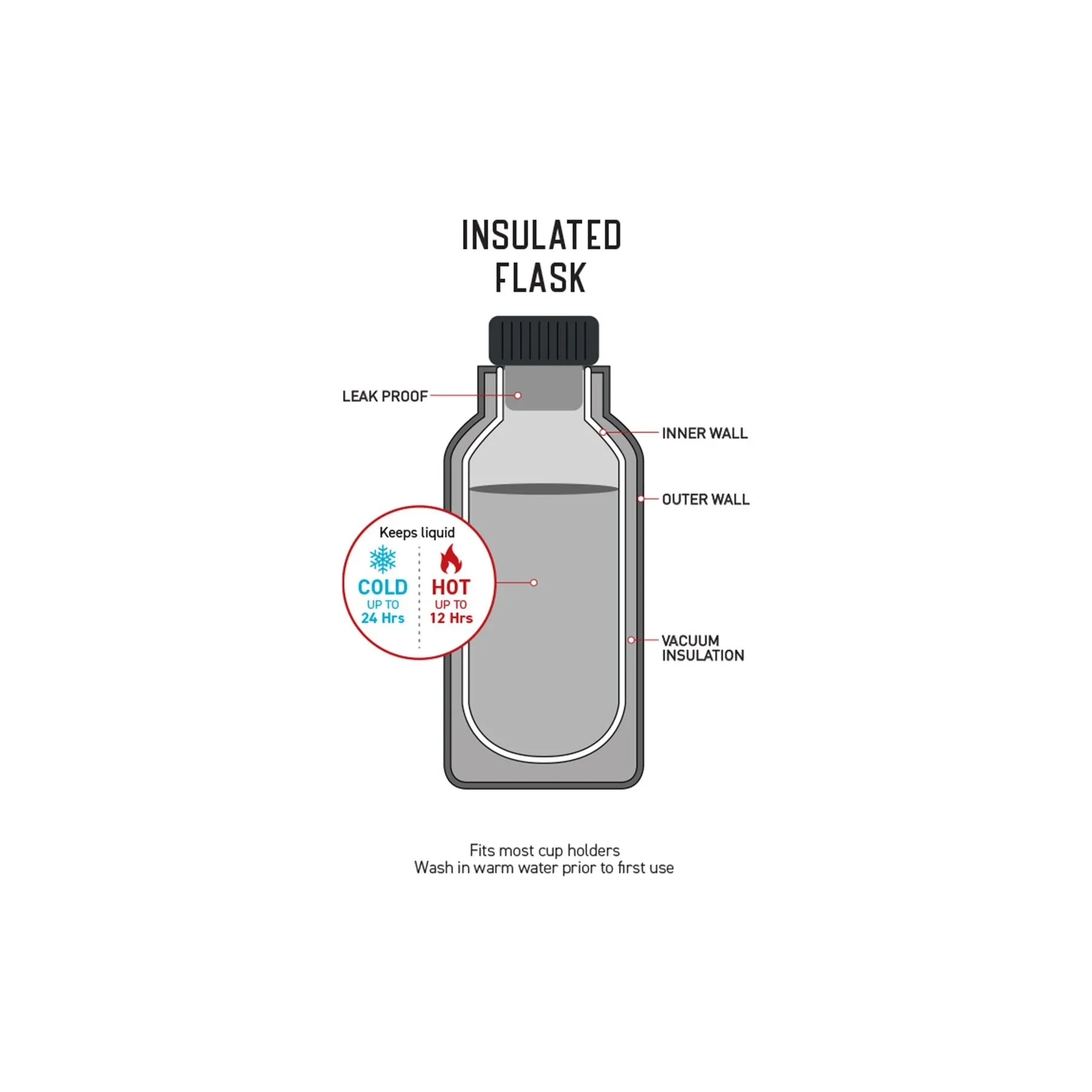 Insulated Water Bottle - 500ml