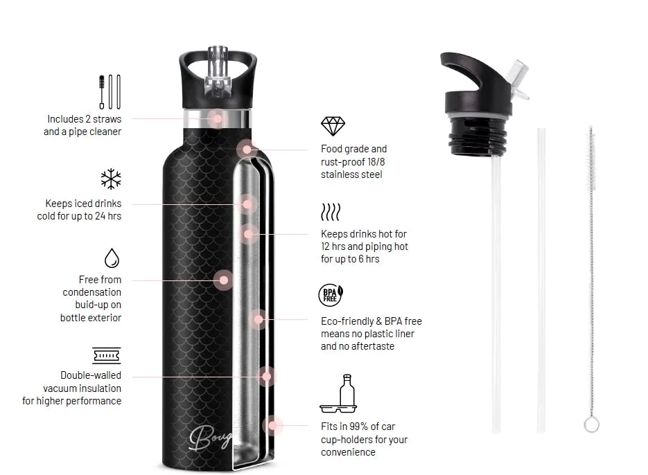 La Palmera | Golden Palm Tree 25 oz Insulated Water Bottle
