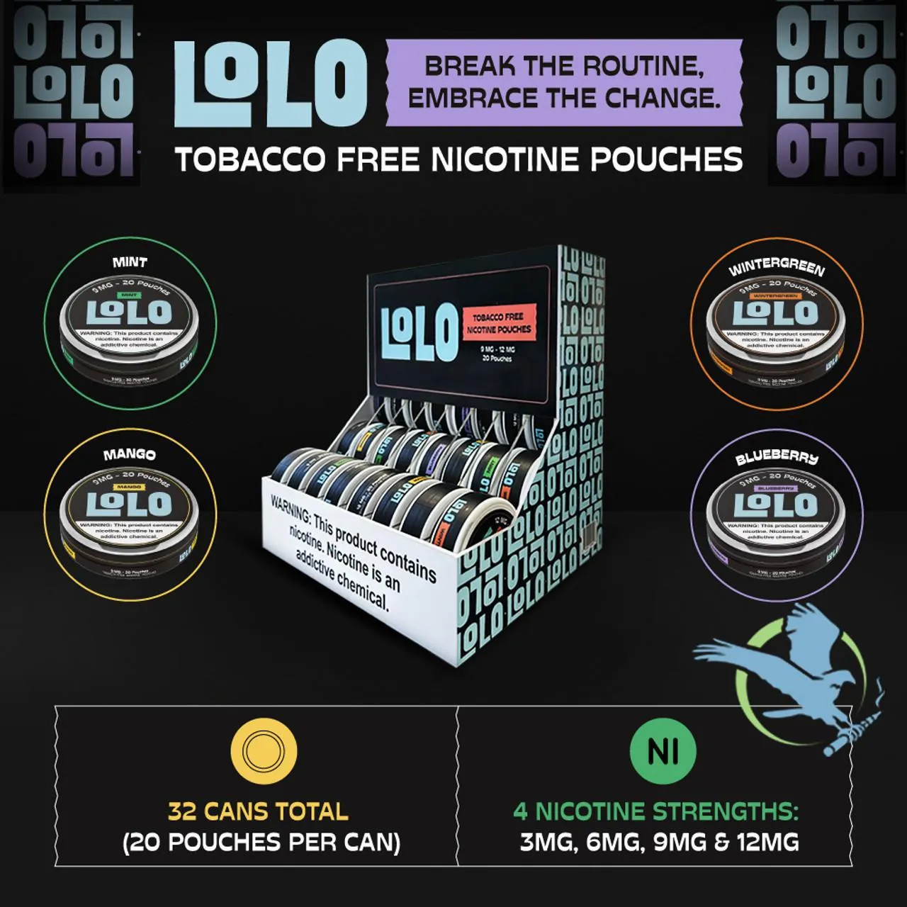 LoLo Nicotine Pouches 20 Pouches Per Can