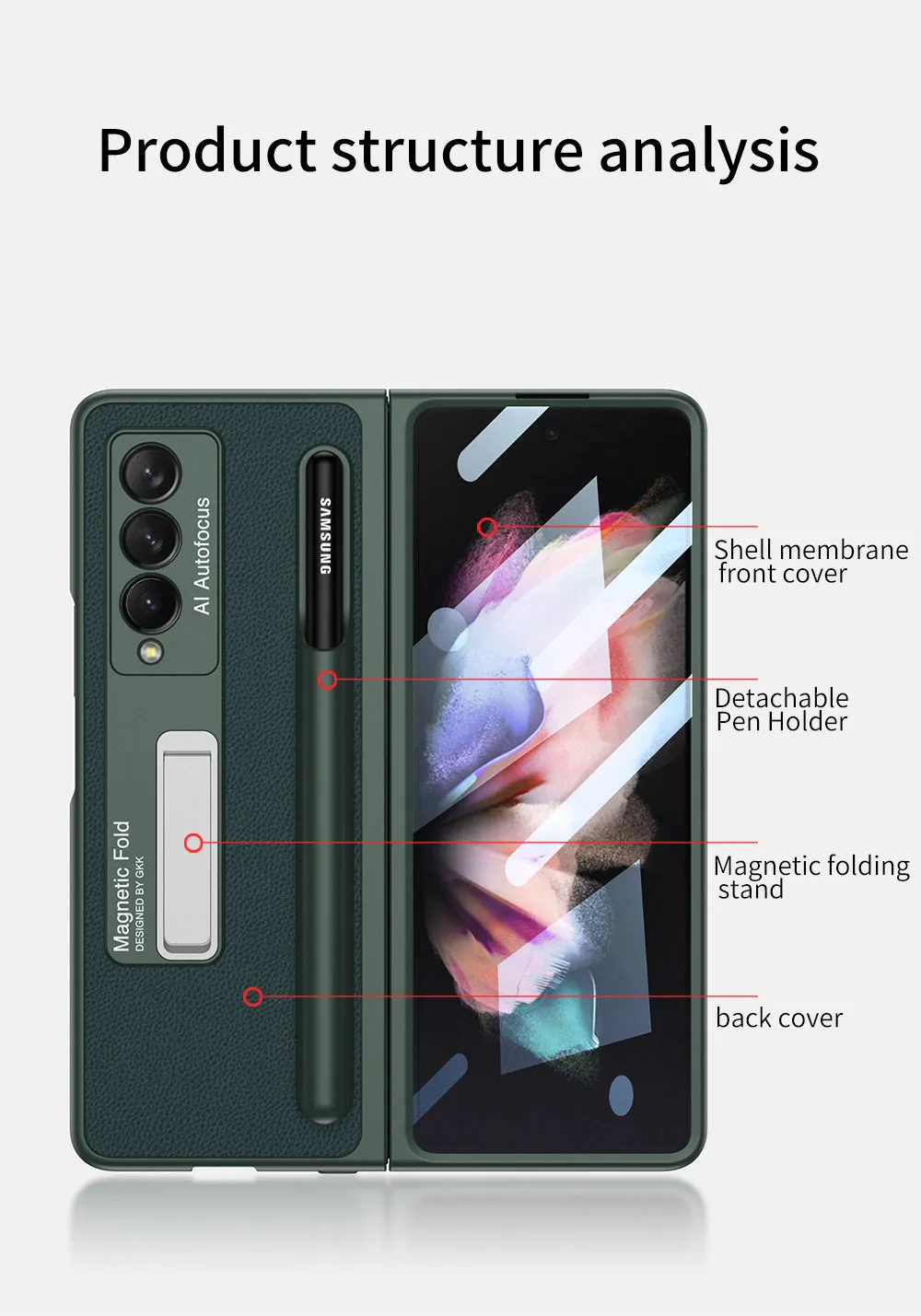 Luxury Leather All-included Protection Cover For Samsung Galaxy Z Fold 3 Case Pen Holder Stander Plastic For Galaxy Z Fold3