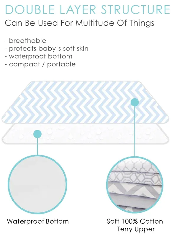 NEW Kushies For Everything Baby Waterproof Flat Changing Pad - 20" x 30"