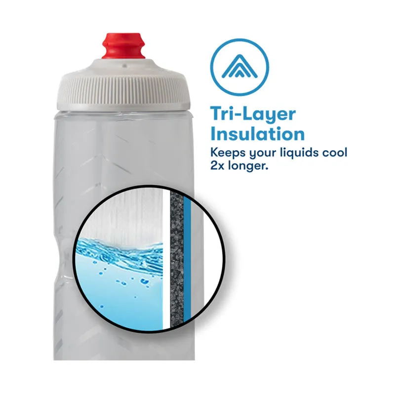 Ánfora POLAR BOTTLE Insulated Ridge Blue/Silver