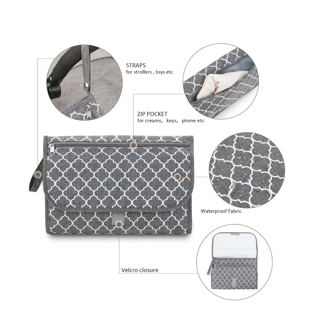 Portable Diaper Changing Pad For Baby