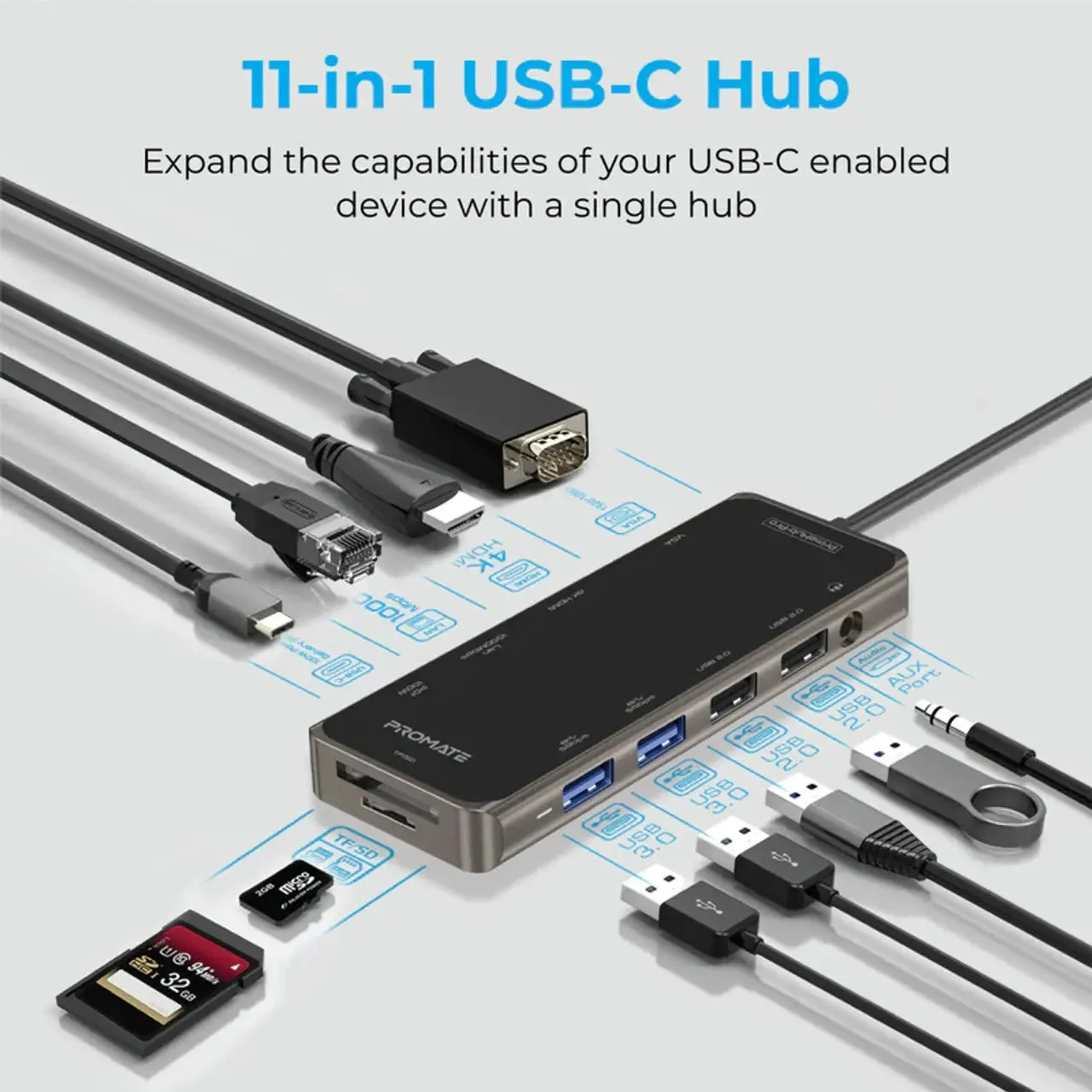 Promate, PrimeHub-Pro USB-C Hub, 11-in-1 Type-C Multi-Port Adapter with 100W USB-C Power Delivery