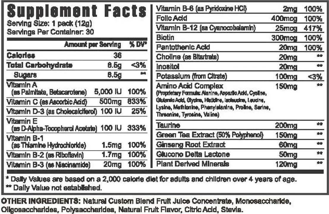 REBOUND FX ON-THE-GO POUCHES CITRUS PUNCH - 30 CT BOX by Youngevity