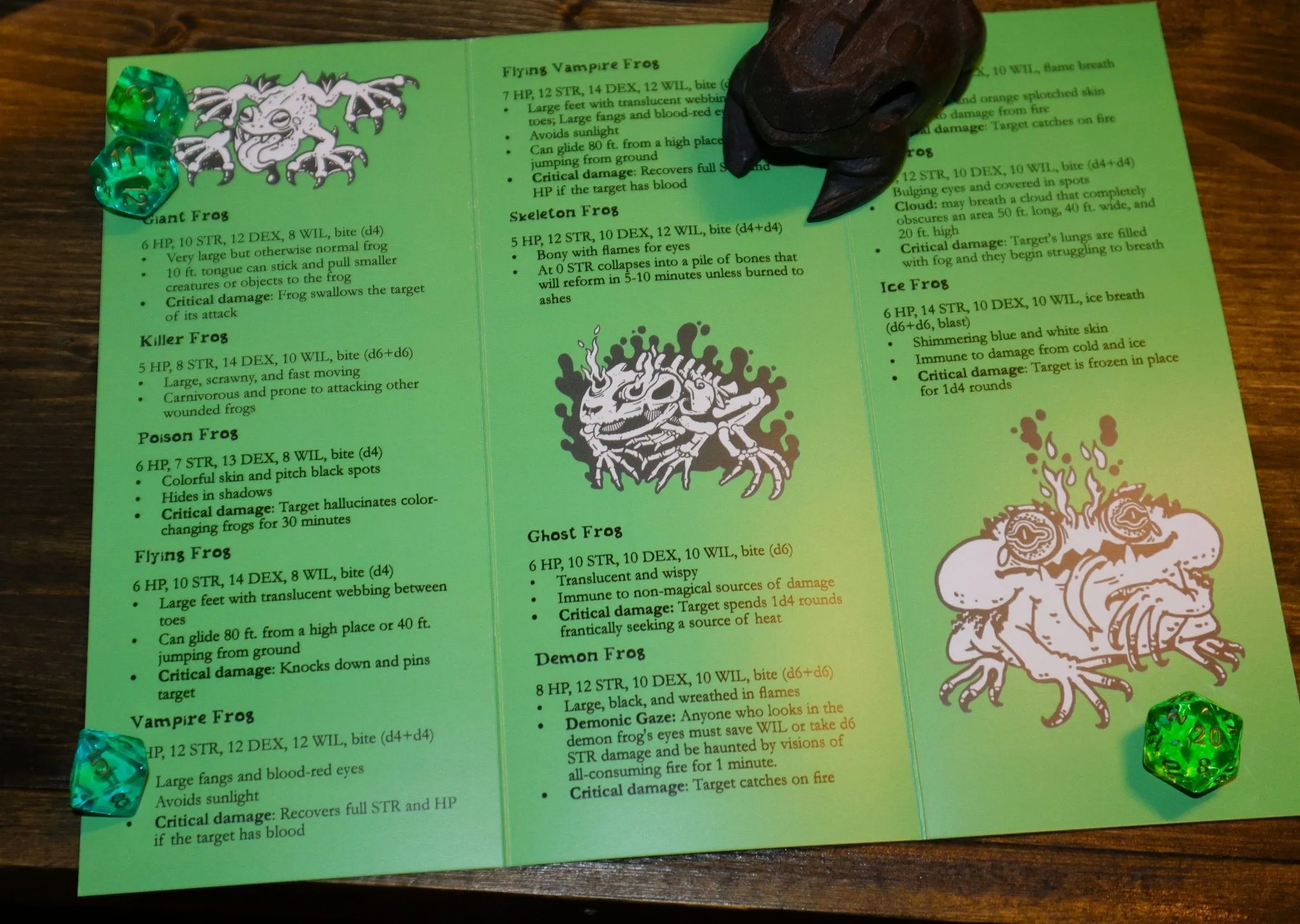The Frog Super Table   PDF